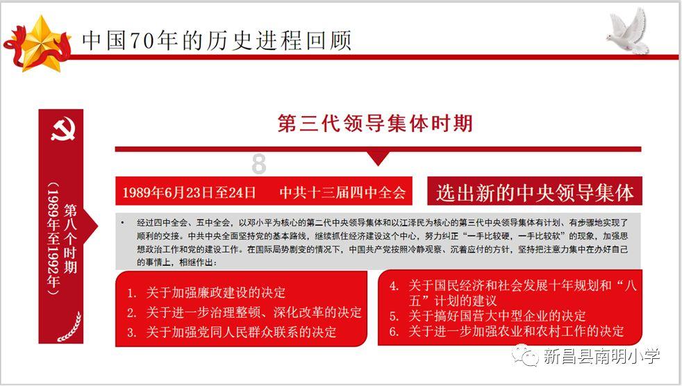 魔法比赛